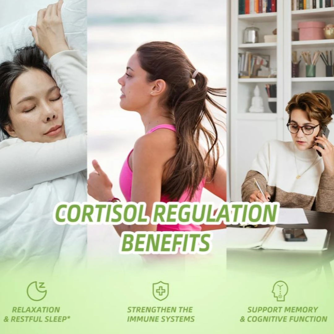 Cortisol Wellness